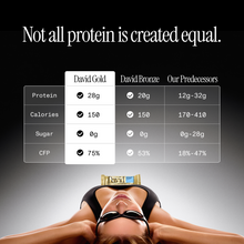 Comparison chart titled “Not all protein is created equal. David perfected it.” showing David Gold highlighted
