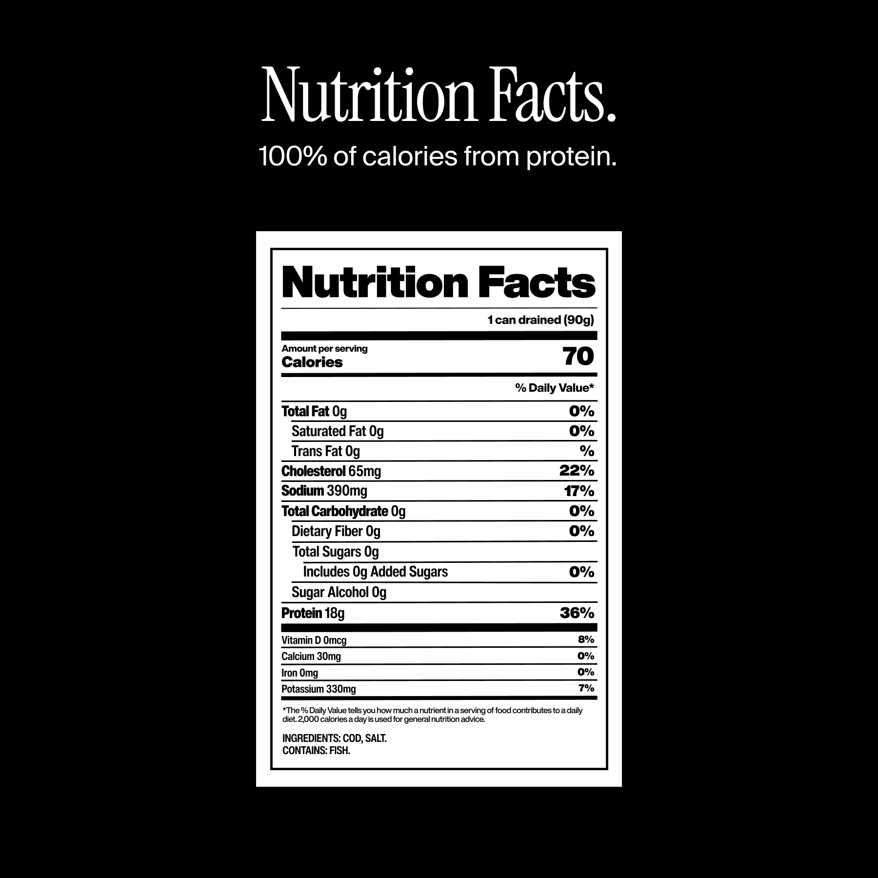 Nutrition facts label for canned cod on a black background